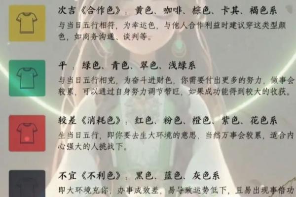 2025年3月30五行穿衣分享查询