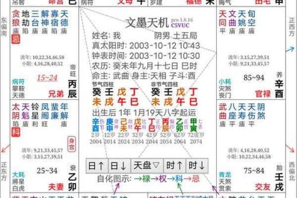 夫妻宫太阴化忌_夫妻宫太阴化忌 离婚 夫妻宫太阴化忌_夫妻宫太阴化忌 离婚