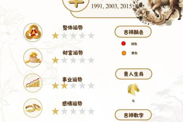 1967年属羊今年多大 1967年属羊今年多大2023年属羊人年龄详解 1967年属羊今年多大 1967年属羊今年多大2023年属羊人年龄详解