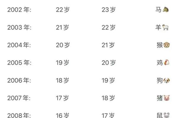 铁面无私的生肖是什么生肖 铁面无私的生肖是什么生肖