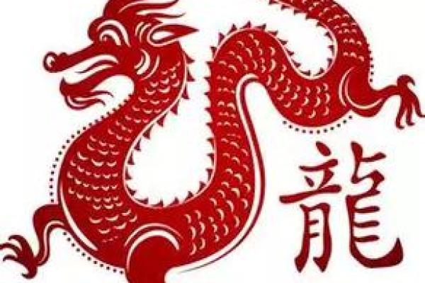 2000年属龙的五行属性是什么_2000年农历庚辰年属龙人五行属性解析 2000年属龙的五行属性是什么_2000年农历庚辰年属龙人五行属性解析