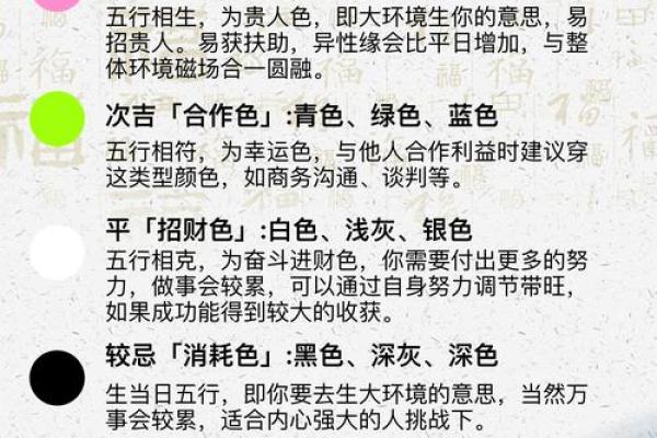 2025年3月20日今日五行穿衣颜色大吉