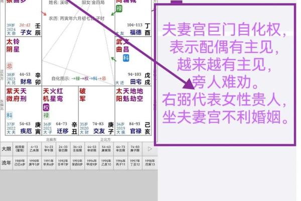 夫妻宫太阴化权_夫妻宫太阴化权是什么意思 夫妻宫太阴化权_夫妻宫太阴化权是什么意思