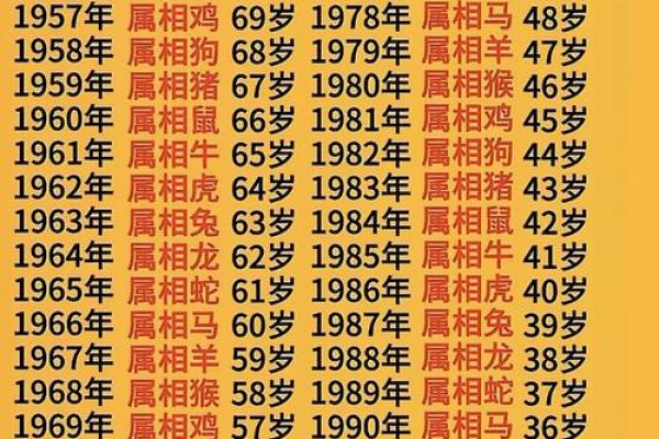 属羊2025年运势及运程详解_1979年属羊2025年运势及运程详解