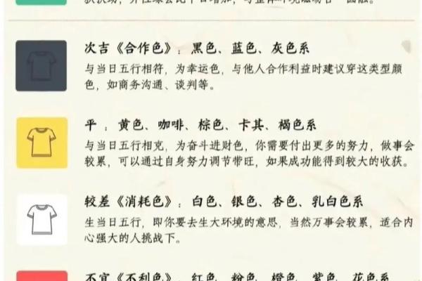 2021年11月5日五行穿衣 2021年11月5日五行穿衣