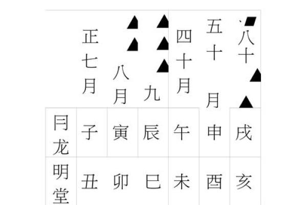 4月28日黄道吉日查询吉时 4月28日黄道吉日查询吉时