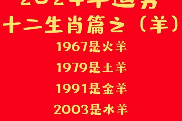 属羊的今年多大2025年_2024年属羊的多少岁 属羊的今年多大2025年_2024年属羊的多少岁