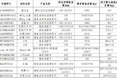 车购置税2025计算公式表