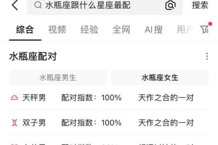 2025年4月7日水瓶座今日的运势(水瓶座2021年4月7号运势)