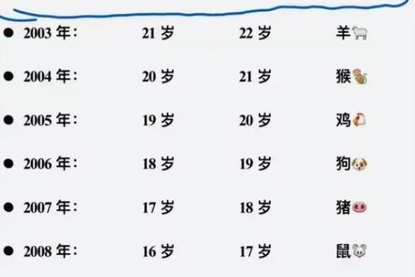 2002年属马女在2025年的运势_2002年属马女命运如何 2002年属马女在2025年的运势_2002年属马女命运如何