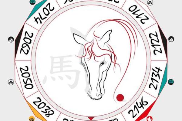 2025年属马今年多大_2025年属马人年龄解析今年多大一算便知 2025年属马今年多大_2025年属马人年龄解析今年多大一算便知