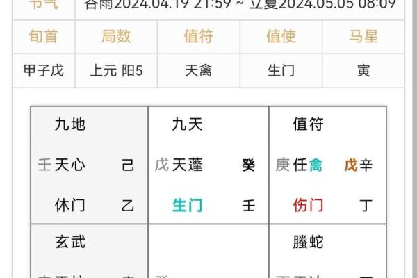 25年4月黄道吉日一览表(哪一天是黄道吉日)