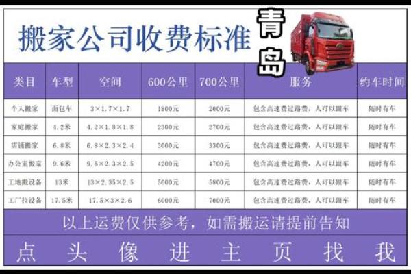 4月25号搬家好吗(4月25号适合搬家吗) 4月25号搬家好吗(4月25号适合搬家吗)