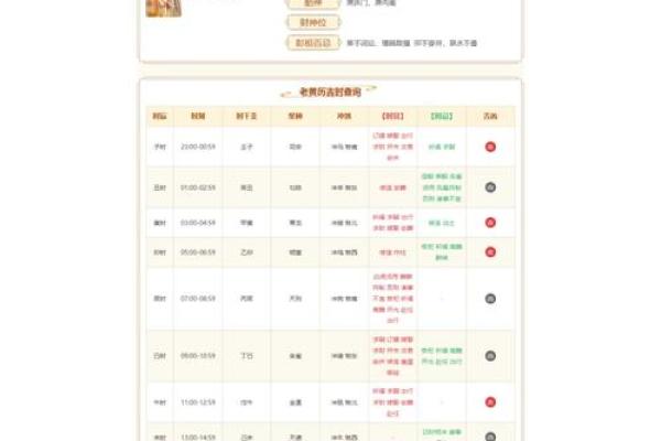 2025.3.25适合结婚吗(2023.5.20黄历宜结婚吗)