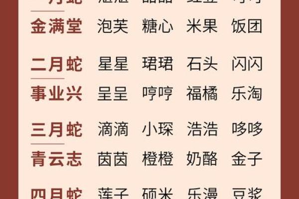 2025蛇宝宝避开几月份(2025蛇宝宝避开几月份农历) 2025蛇宝宝避开几月份(2025蛇宝宝避开几月份农历)