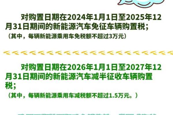 21年购置税政策 21年购置税政策