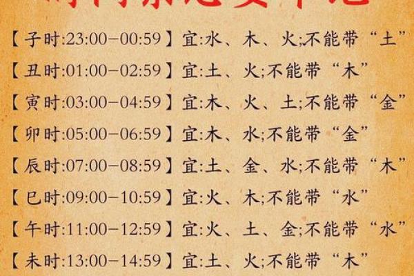 属龙买几层楼最好吉利 2024甲辰年正月属龙人购房楼层吉运指南