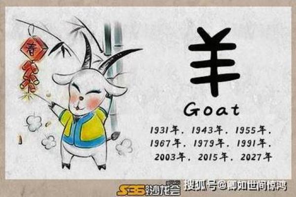 2025年生肖羊运程_2025年生肖羊运程详解运势大揭秘与全年运势预测 2025年生肖羊运程_2025年生肖羊运程详解运势大揭秘与全年运势预测