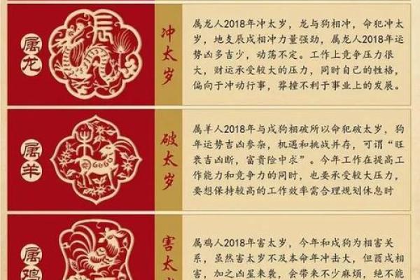 属狗犯太岁年份有哪些_属狗犯太岁年份有哪些属相 属狗犯太岁年份有哪些_属狗犯太岁年份有哪些属相
