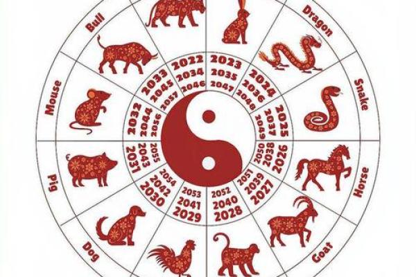 色迷心窍是什么生肖