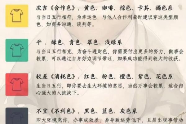 每日穿衣五行颜色2025年4月10日 每日穿衣五行颜色2025年4月10日