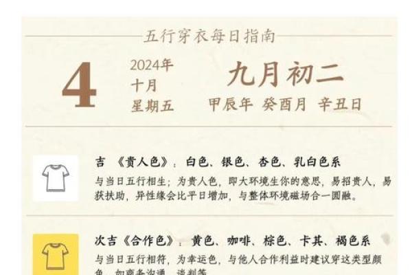 2025年4月10日穿衣颜色每日五行搭配