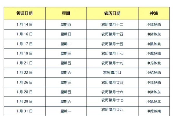 4月订婚黄道吉日查询表 4月订婚黄道吉日查询表