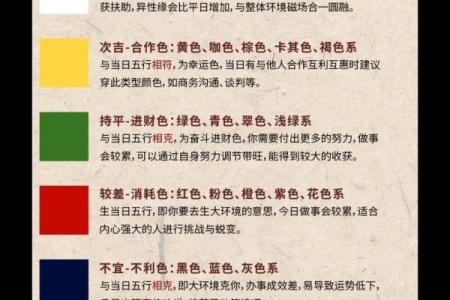 2025年4月8日五行穿衣(2025年4月8日穿衣五行色)