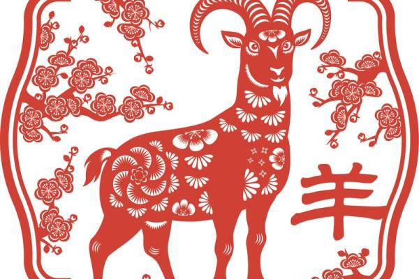 1979年属羊2025年幸运色_1979年属羊2025年幸运色是什么 1979年属羊2025年幸运色_1979年属羊2025年幸运色是什么