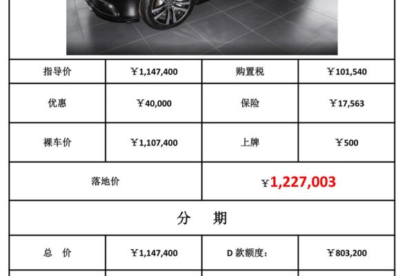 4月22日提车好不好 4月22日提车好不好