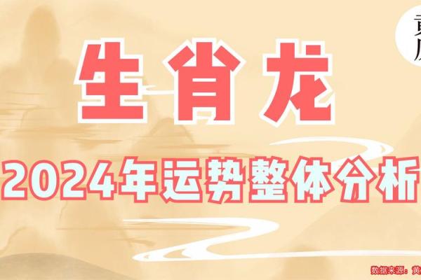 属龙人2024年运势及运程每月运程 属龙人2024年运势及运程每月运程76 属龙人2024年运势及运程每月运程 属龙人2024年运势及运程每月运程76