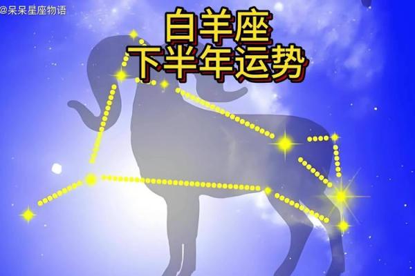 今日星座运势白羊座 今日星座运势白羊座