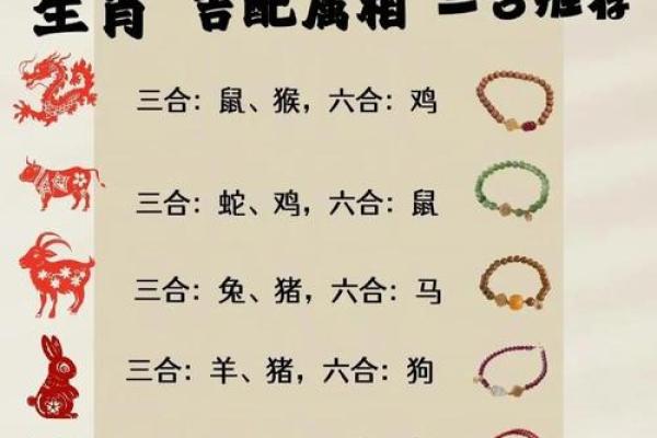 2000年属龙的人是什么命 2000年农历五月属龙人命理解析五行运势与性格特征 2000年属龙的人是什么命 2000年农历五月属龙人命理解析五行运势与性格特征