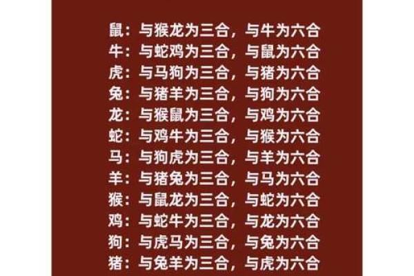 属狗男和属虎女婚姻相配吗解析生肖配对奥秘 属狗男和属虎女婚姻相配吗解析生肖配对奥秘