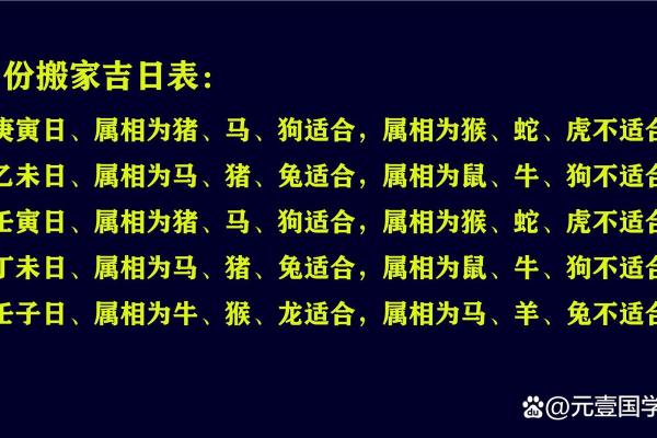 2022年四月搬家吉日有哪几天