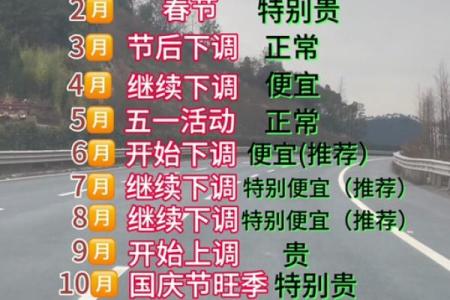 适合提车的黄道吉日2021年5月