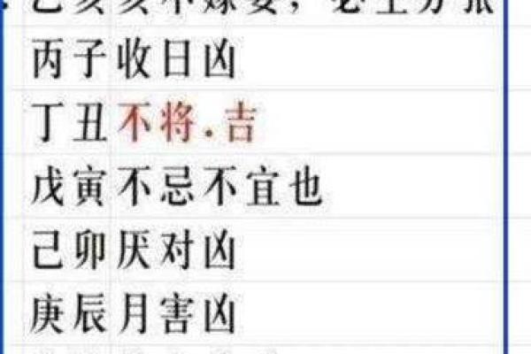 结婚嫁娶择日大全查询表 结婚嫁娶择日大全查询表
