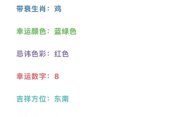 2023年兔年最吉利的四大属相 运气最旺的生肖