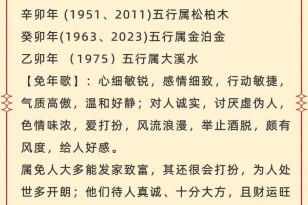 2022年属虎是什么命年 运势怎么样
