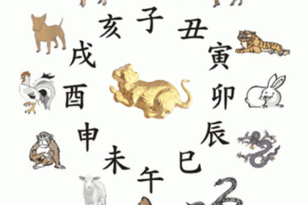 豪门酒肉打一生肖 豪门酒肉打一生肖