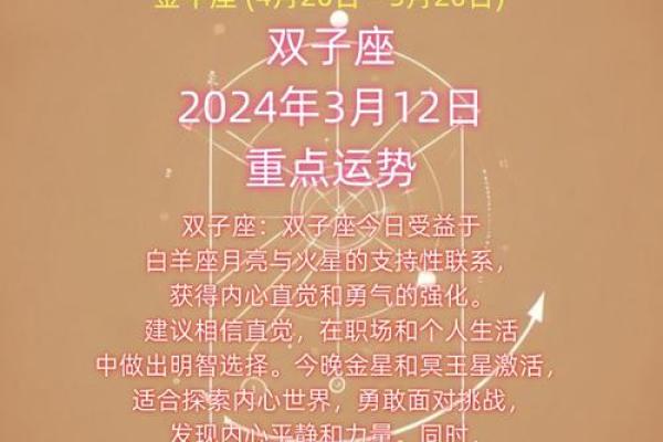 2025年4月12日双子座今日运势大全