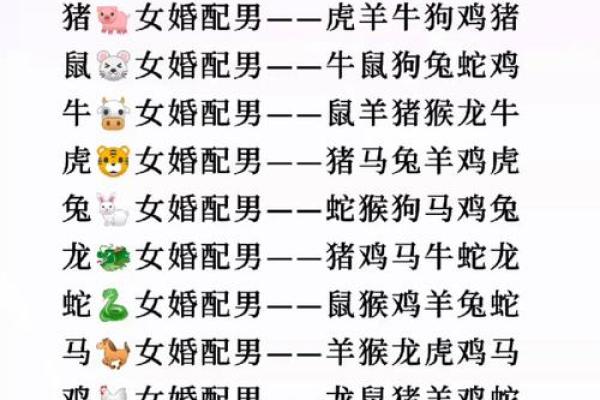 属鼠男生和属猴女生婚姻 生肖鼠男和生肖猴女合不合...