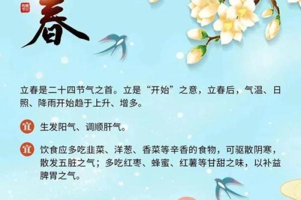 几点立春2023