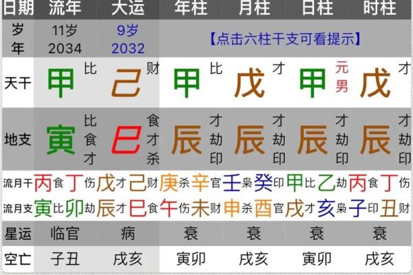 属龙今日运势查询 七月属龙今日运势详解吉时吉位全掌握 属龙今日运势查询 七月属龙今日运势详解吉时吉位全掌握