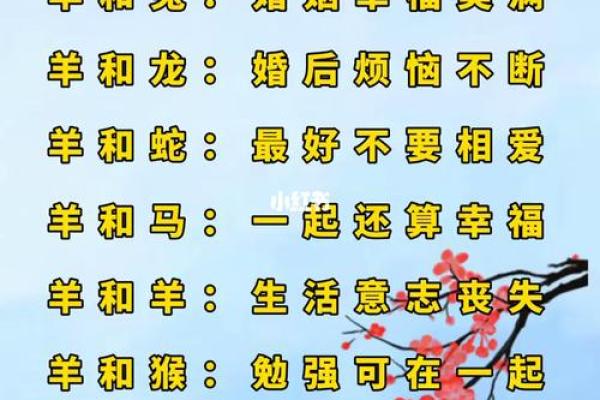 属鸡与属羊相配吗 属鸡与属羊相配吗 属鸡与属羊相配吗 属鸡与属羊相配吗