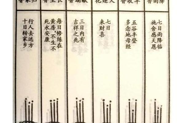 观音灵签44签解签