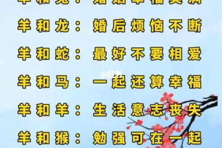 属鸡与属羊相配吗 属鸡与属羊相配吗