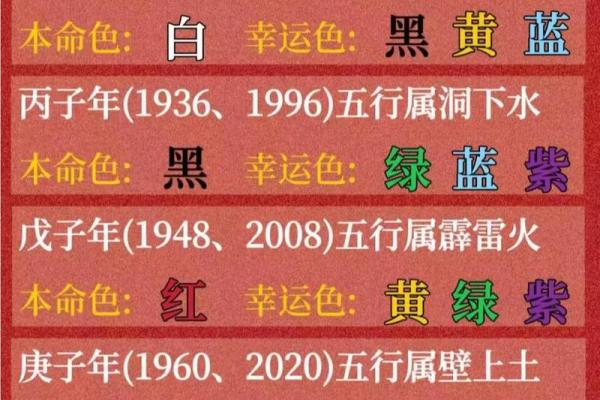 2025年属马人运势及运程详解_2025年属马人运势详解全年运程精准预测与提运指南