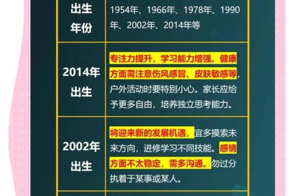 1966年属马2025年全年运势 1966年属马人2023年运势运程
