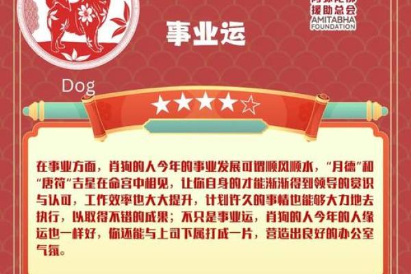 2025年属狗人运势详解财运事业感情全解析_1739573306 2025年属狗人运势详解财运事业感情全解析_1739573306